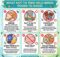 What Not to Feed Wild Birds: Foods to Avoid